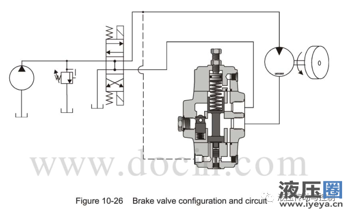 Braking circuit
